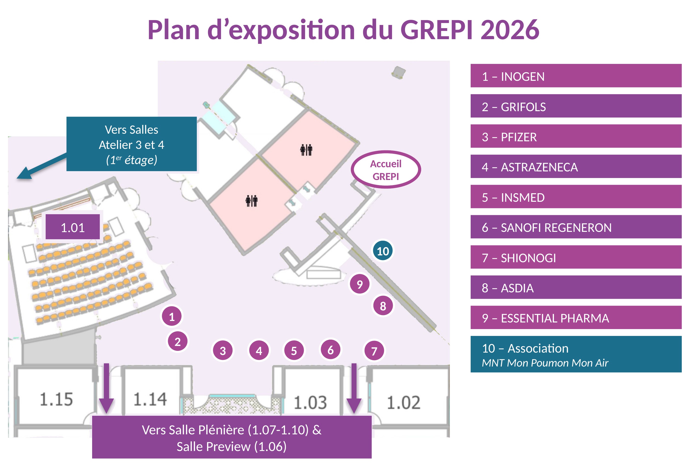 Plan d’exposition du GREPI 2026